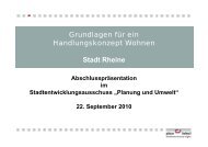 Handlungskonzept Wohnen der Stadt Rheine -Präsentation