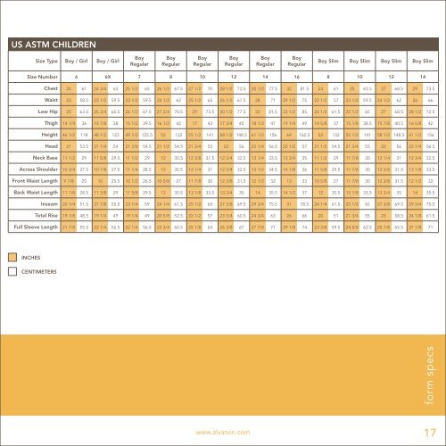 alva FORM - Alvanon