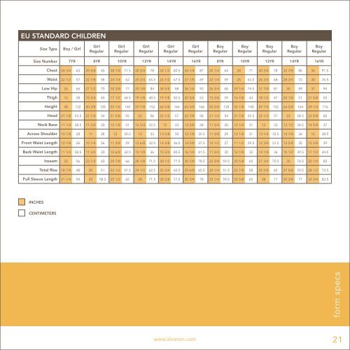 alva FORM - Alvanon