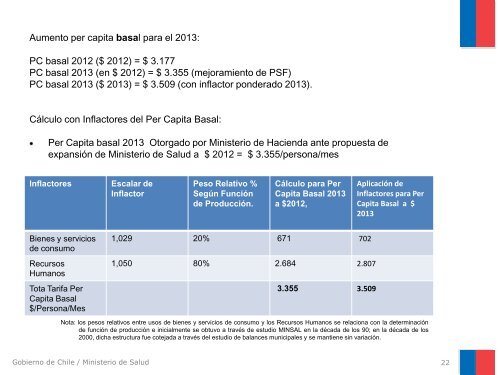 FINANCIAMIENTO ATENCIÓN PRIMARIA DE SALUD 2013