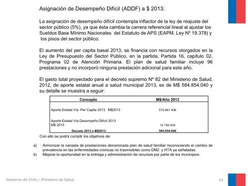 FINANCIAMIENTO ATENCIÓN PRIMARIA DE SALUD 2013