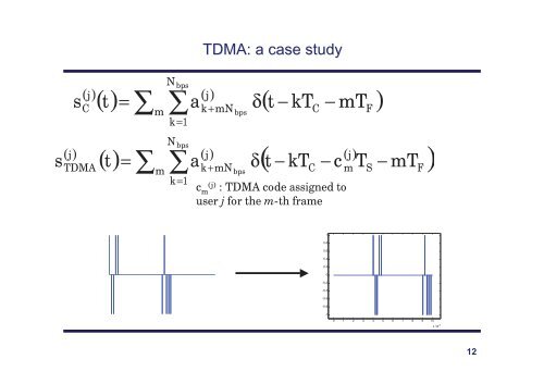 TDMA, FDMA, and CDMA