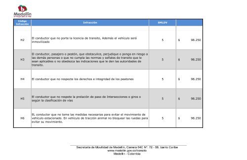 Código de las Infracciones de Tránsito