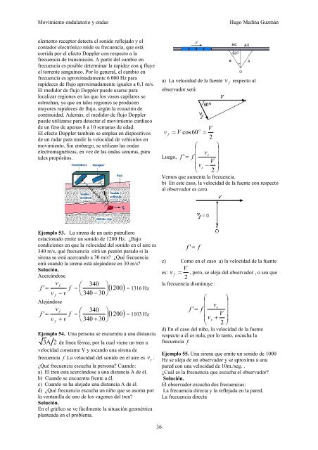 CAPÍTULO 3. Movimiento ondulatorio y ondas - Biblioteca