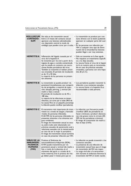 7. INFECCIONES DE TRANSMISIÓN SEXUAL (ITS)