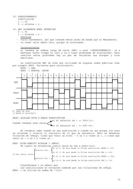 1 1. INTRODUCCIÓN ........................................................... - Blearning