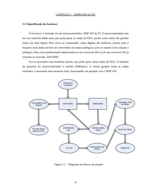 SIMULADOR DE EEG.pdf