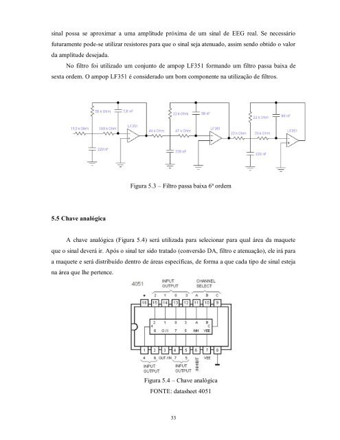 SIMULADOR DE EEG.pdf