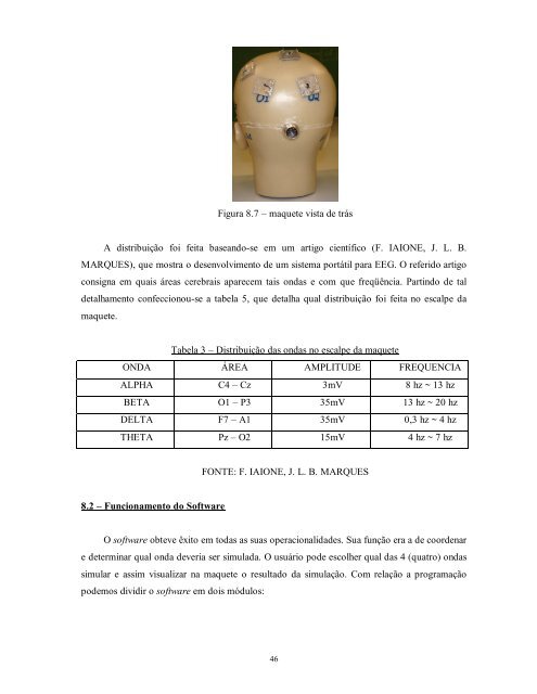 SIMULADOR DE EEG.pdf