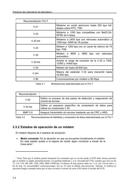 Práctica III Transmisión de datos en banda vocal vía módem