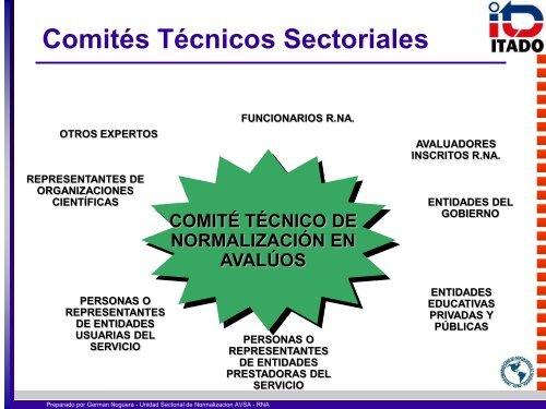 elaboracion de normas tecnicas valuatorias la experiencia colombia