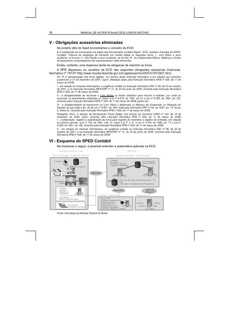 Manual de Autenticação dos Livros Digitais SPED Contábil - Junta ...