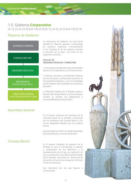 Informe Anual 2011 Caja Rural Castilla-La Mancha