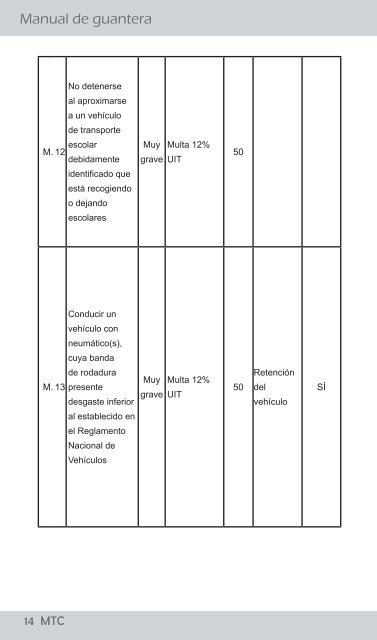 Manual de guantera - Ministerio de Transportes y Comunicaciones