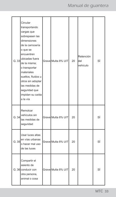 Manual de guantera - Ministerio de Transportes y Comunicaciones