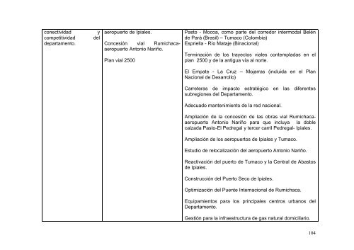 PLAN DE DESARROLLO 2004-2011 SANCIONADO - Incoder