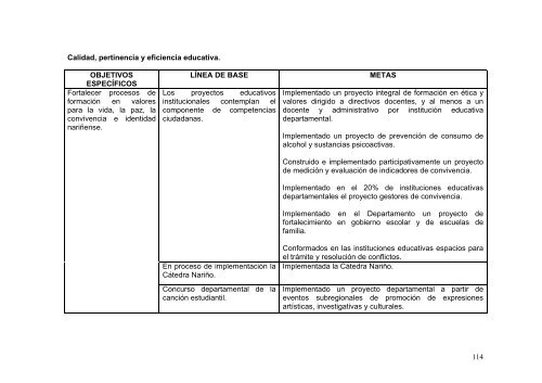 PLAN DE DESARROLLO 2004-2011 SANCIONADO - Incoder