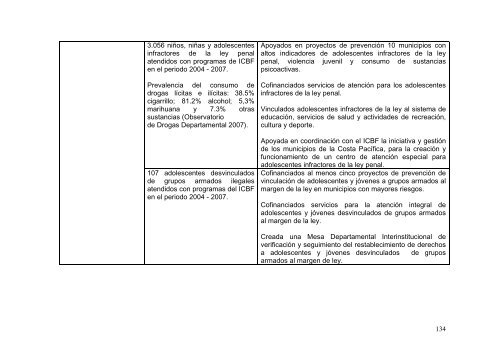 PLAN DE DESARROLLO 2004-2011 SANCIONADO - Incoder