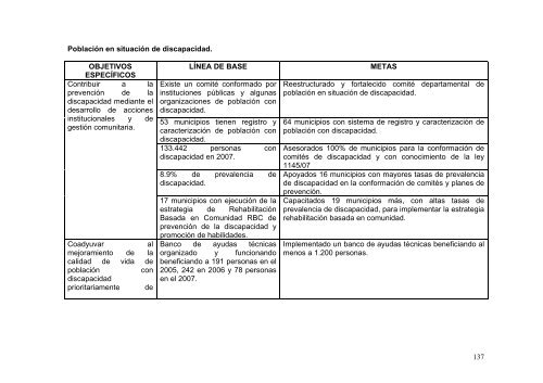 PLAN DE DESARROLLO 2004-2011 SANCIONADO - Incoder