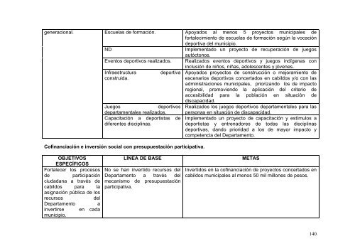 PLAN DE DESARROLLO 2004-2011 SANCIONADO - Incoder