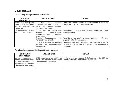 PLAN DE DESARROLLO 2004-2011 SANCIONADO - Incoder