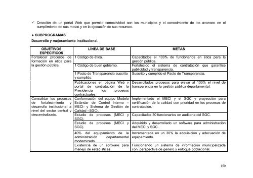 PLAN DE DESARROLLO 2004-2011 SANCIONADO - Incoder