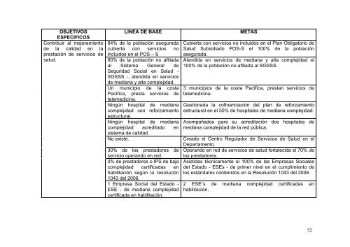 PLAN DE DESARROLLO 2004-2011 SANCIONADO - Incoder