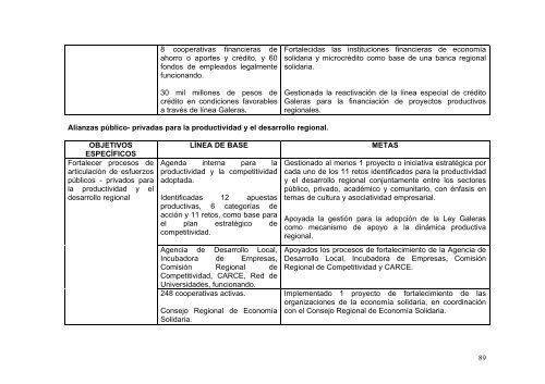 PLAN DE DESARROLLO 2004-2011 SANCIONADO - Incoder