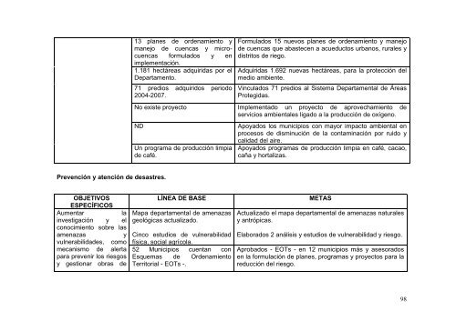 PLAN DE DESARROLLO 2004-2011 SANCIONADO - Incoder