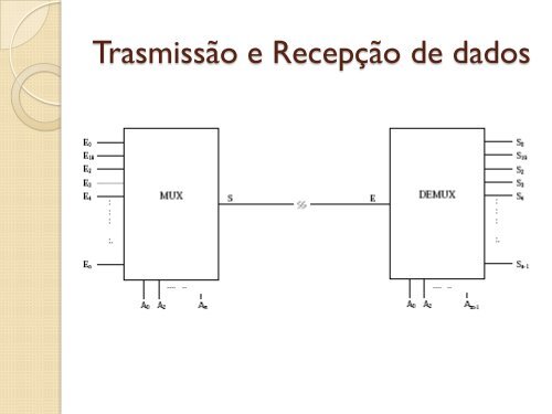 Prof. Leonardo Augusto Casillo - Ufersa