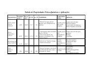 Preparação e purificação do acetato de ... - cempeqc - Unesp