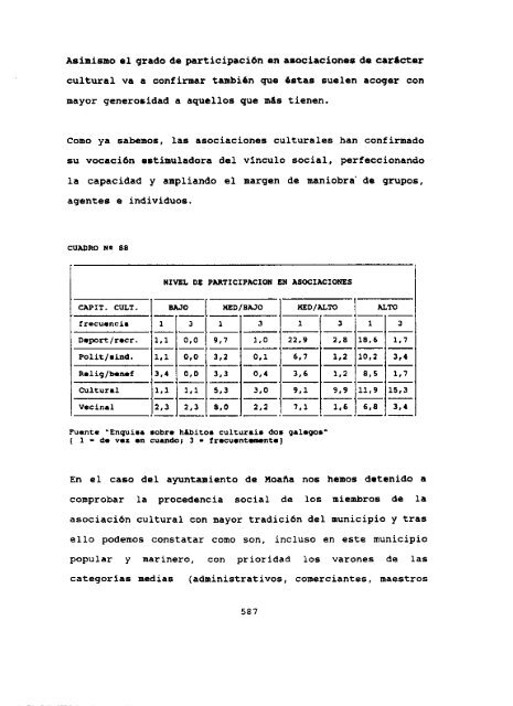 Escuela, cultura y territorio - Universidad Complutense ...