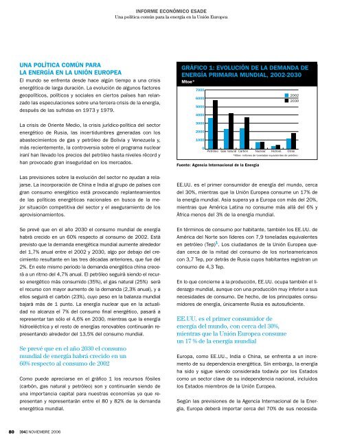 ECONÓMICO - Esade