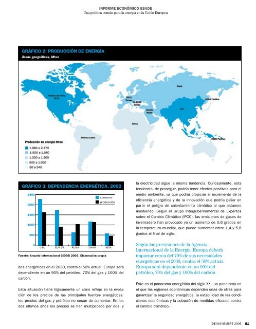 ECONÓMICO - Esade