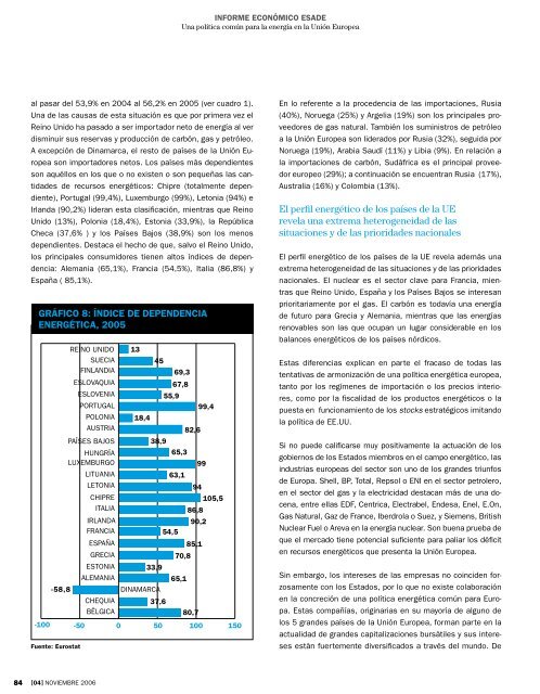 ECONÓMICO - Esade