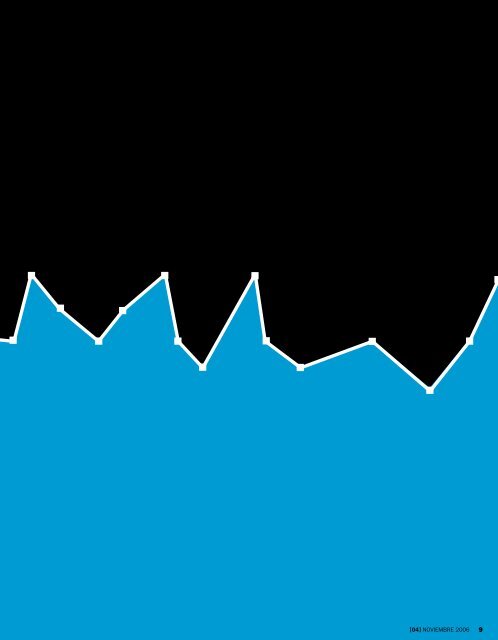 ECONÓMICO - Esade