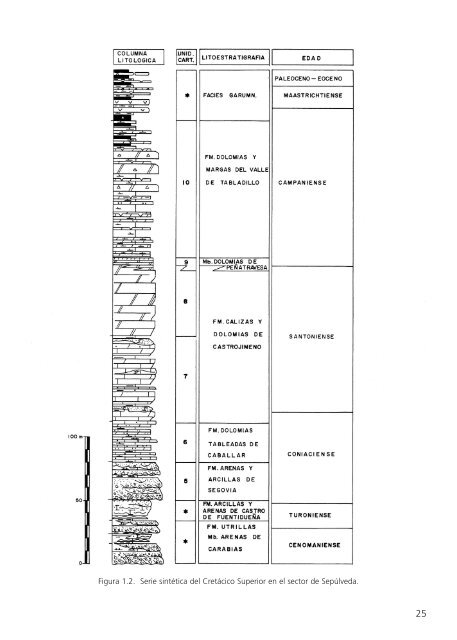 Descargar - Instituto Geológico y Minero de España