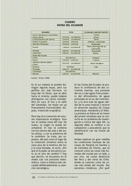 modulo 2