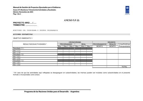 MONITOREO TRIMESTRAL DE ACTIVIDADES y RESULTADOS