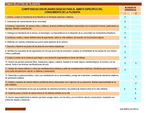 TEMAS SELECTOS DE FILOSOFÍA - Colegio de Bachilleres del ...