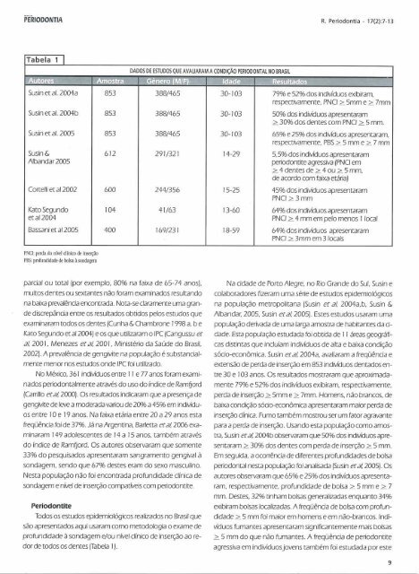 EPIDEMIOLOGIA DA DOENÇA PERIODONTAL NA - Revista Sobrape