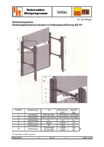 Verbau - rohwedder.net