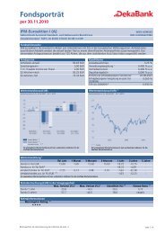 IFM-Euroaktien I (A) per 30.11.2010 - Roland Eller