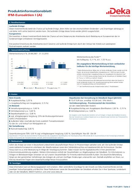 Produktinformationsblatt IFM-Euroaktien I (A) per ... - Roland Eller