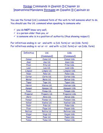 Formal Commands in Spanish II-Chapter 10 Imperativos/Mandatos ...