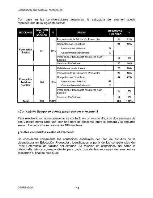 examen general de conocimientos - eneSonora.edu.mx