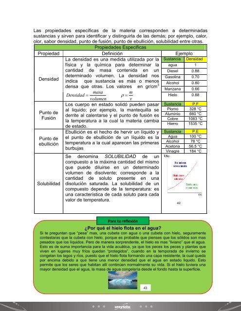 Guia de quimica I - Cecyte