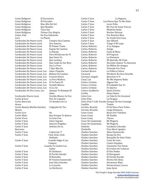 Final Spanish List June 2011