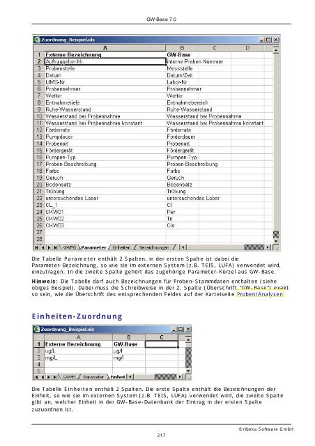 GW-Base - ribeka GmbH