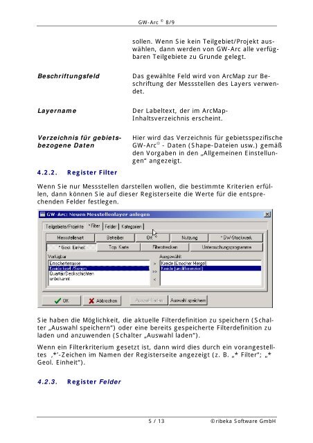 GW-Base - ribeka GmbH